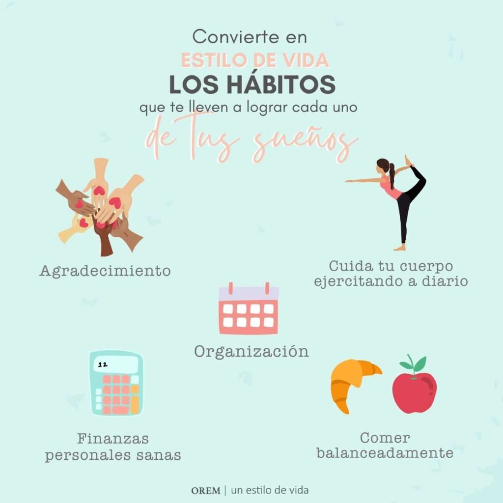 Habitos